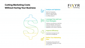 12 steps you can take to cut marketing costs without hurting your business