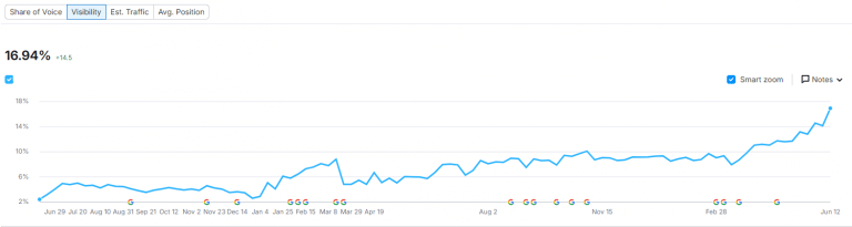 Screenshot 2024 10 18 185903 768x205 1