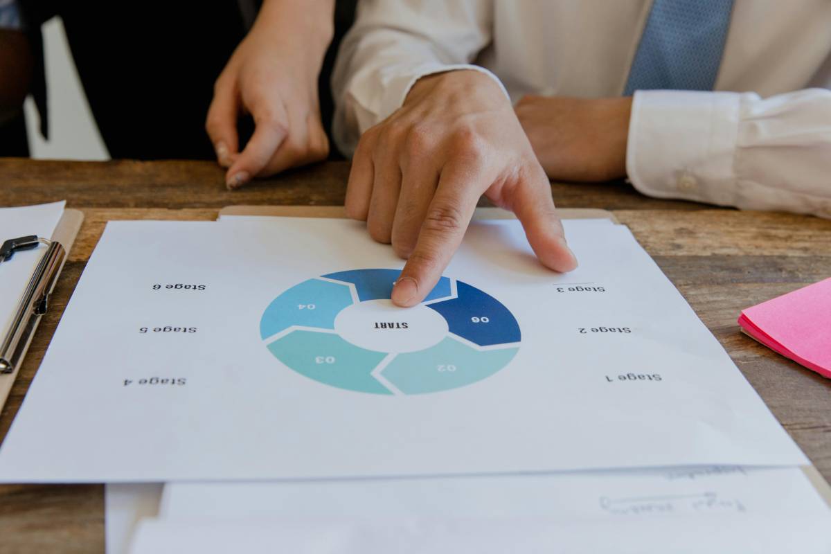 Pricing 2 Marketing Action Plan